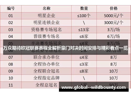 万众期待欧冠联赛赛程全解析豪门对决时间安排与精彩看点一览