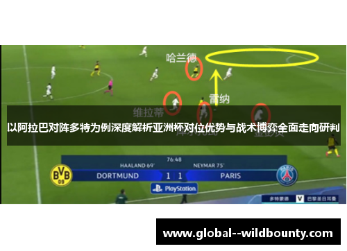 以阿拉巴对阵多特为例深度解析亚洲杯对位优势与战术博弈全面走向研判 以阿拉巴对阵多特为例深度解析亚洲杯对位优势与战术博弈全面走向研判