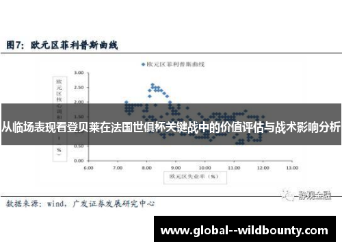 从临场表现看登贝莱在法国世俱杯关键战中的价值评估与战术影响分析 从临场表现看登贝莱在法国世俱杯关键战中的价值评估与战术影响分析