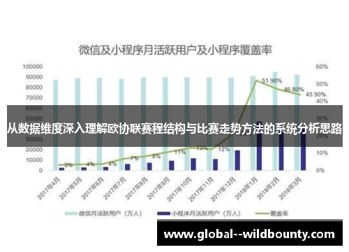 从数据维度深入理解欧协联赛程结构与比赛走势方法的系统分析思路