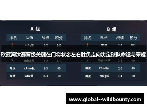 欧冠淘汰赛晋级关键在门将状态左右胜负走向决定球队命运与荣耀 欧冠淘汰赛晋级关键在门将状态左右胜负走向决定球队命运与荣耀