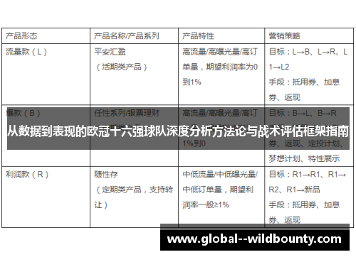 从数据到表现的欧冠十六强球队深度分析方法论与战术评估框架指南