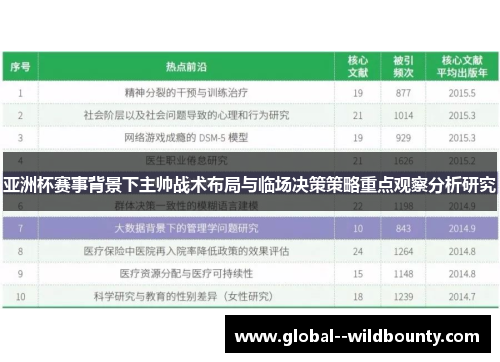亚洲杯赛事背景下主帅战术布局与临场决策策略重点观察分析研究 亚洲杯赛事背景下主帅战术布局与临场决策策略重点观察分析研究